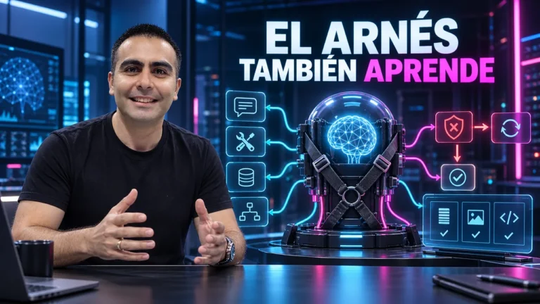 Portada del artículo: Más allá del prompt: medir el arnés completo de un agente con herramientas